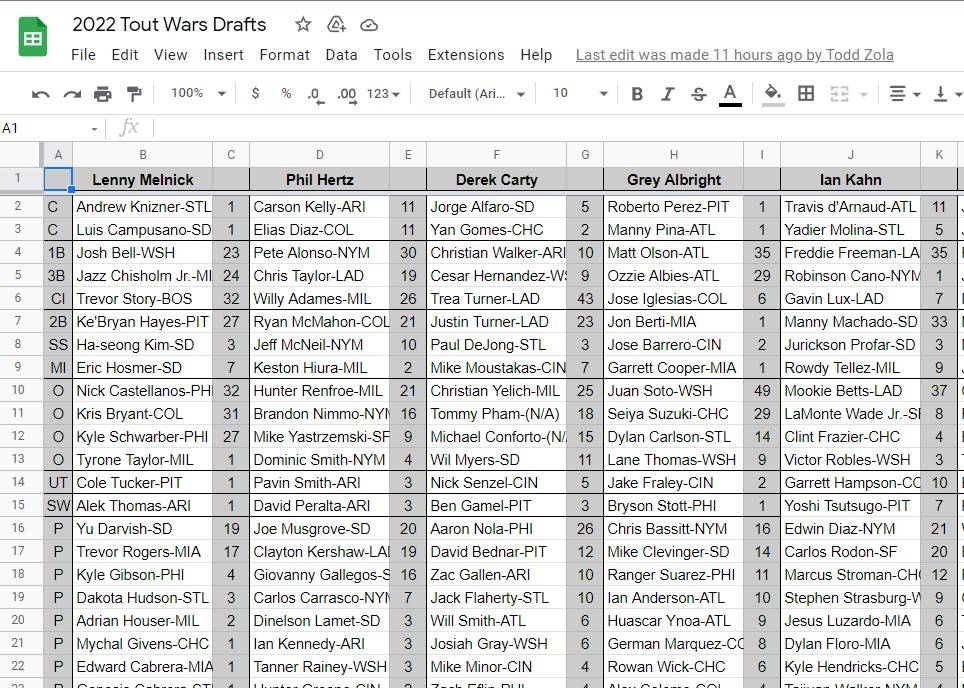 All Tout Leagues Have a Spreadsheet Now.